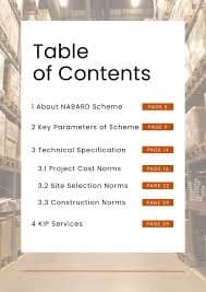 NABARD Cold Storage Subsidy & Bank Loan Tracking Guide