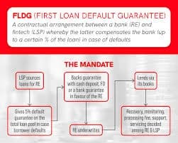 5 Percent Portfolio Cap on Fintech DLG Bank Rules